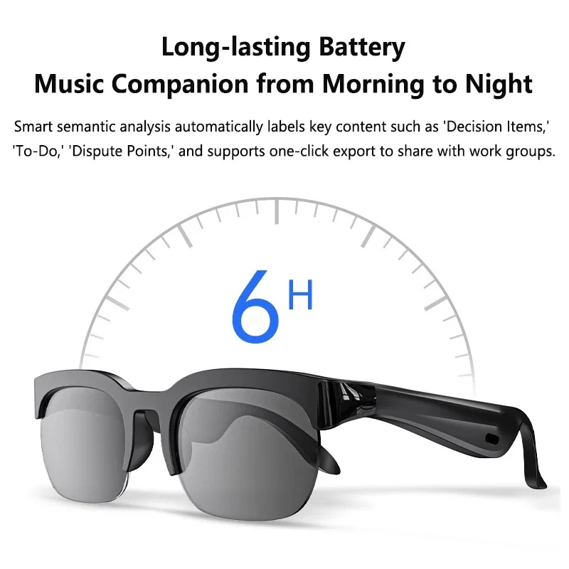 Lenovo 8K スマートAIグラス 1800MP 翻訳機 - Smart Glasses Lens のレビューと価格